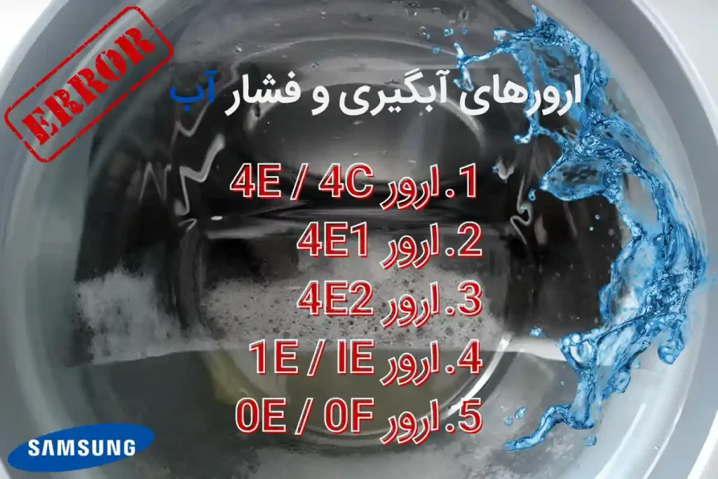 ارورهای آبگیری و فشار آب