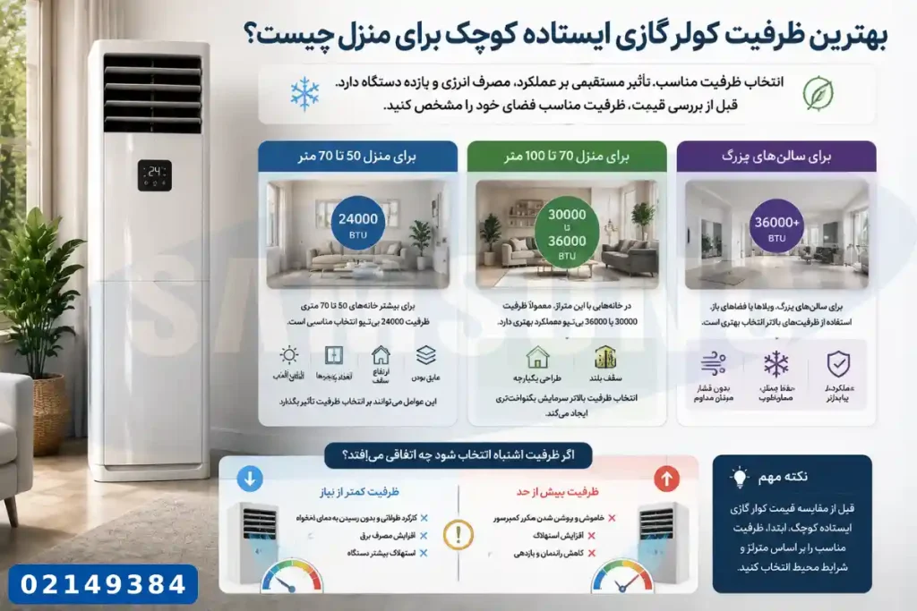 بهترین ظرفیت کولرگازی ایستاده کوچک برای منزل چیست؟