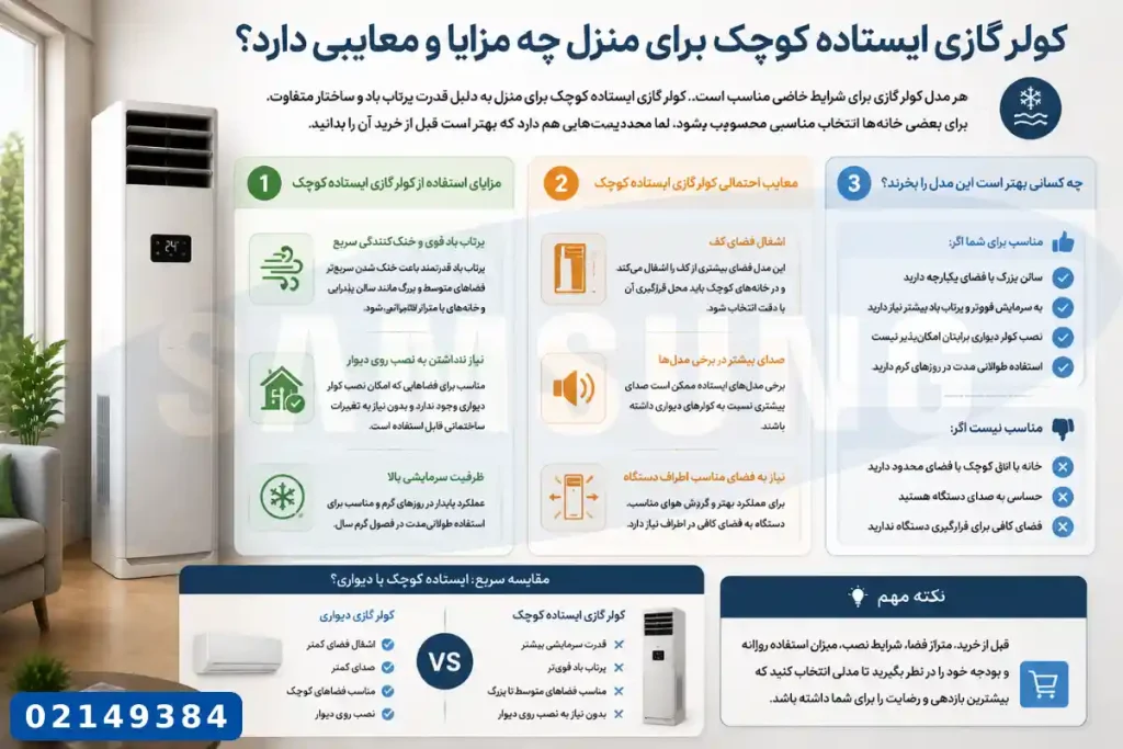 مزایا و معایب کولر گازی ایستاده کوچک برای منزل